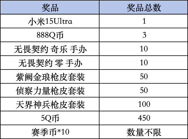 《无畏契约：能源行动》Livelink活动规则