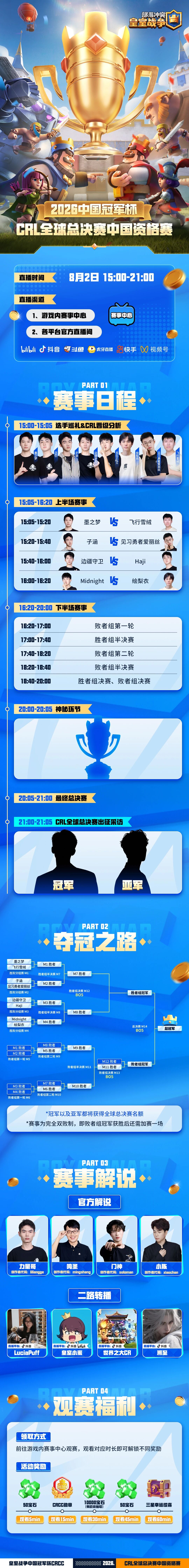 CRCC总决赛8月2日正式开启，赛程、福利一次全揭晓