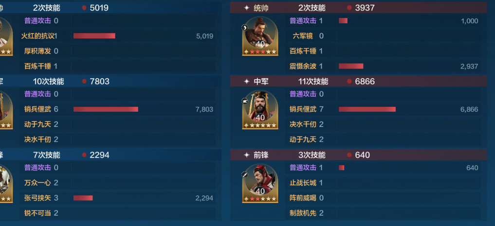 【陨火燃天】威廉明娜双皇队推荐
