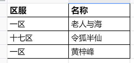 【活动开奖】绝世神兵，再现江湖