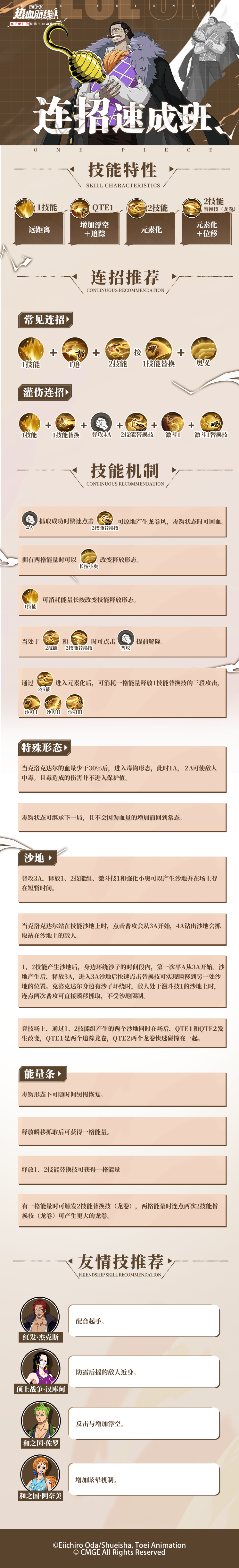 欢迎来到沙暴地狱，看「十字公会·克洛克达尔」如何掌控战场！