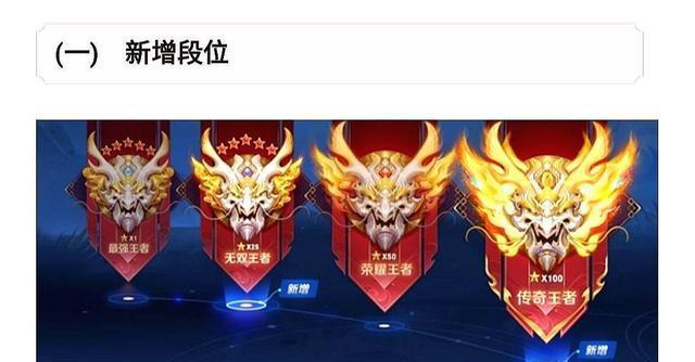 s26最强王者图片