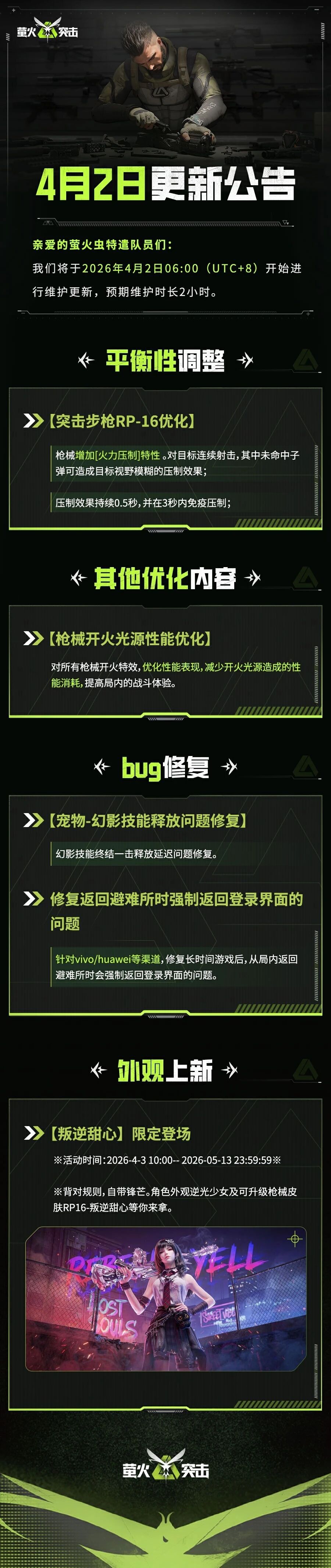 更新公告|枪械RP-16优化！叛逆甜心时装限定登场！