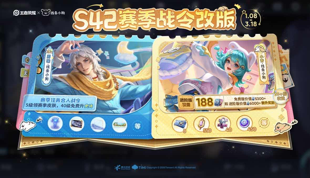 手游日报0108：王者荣耀预告和线条小狗联动内容；航海王热血航线全新传奇伙伴上线