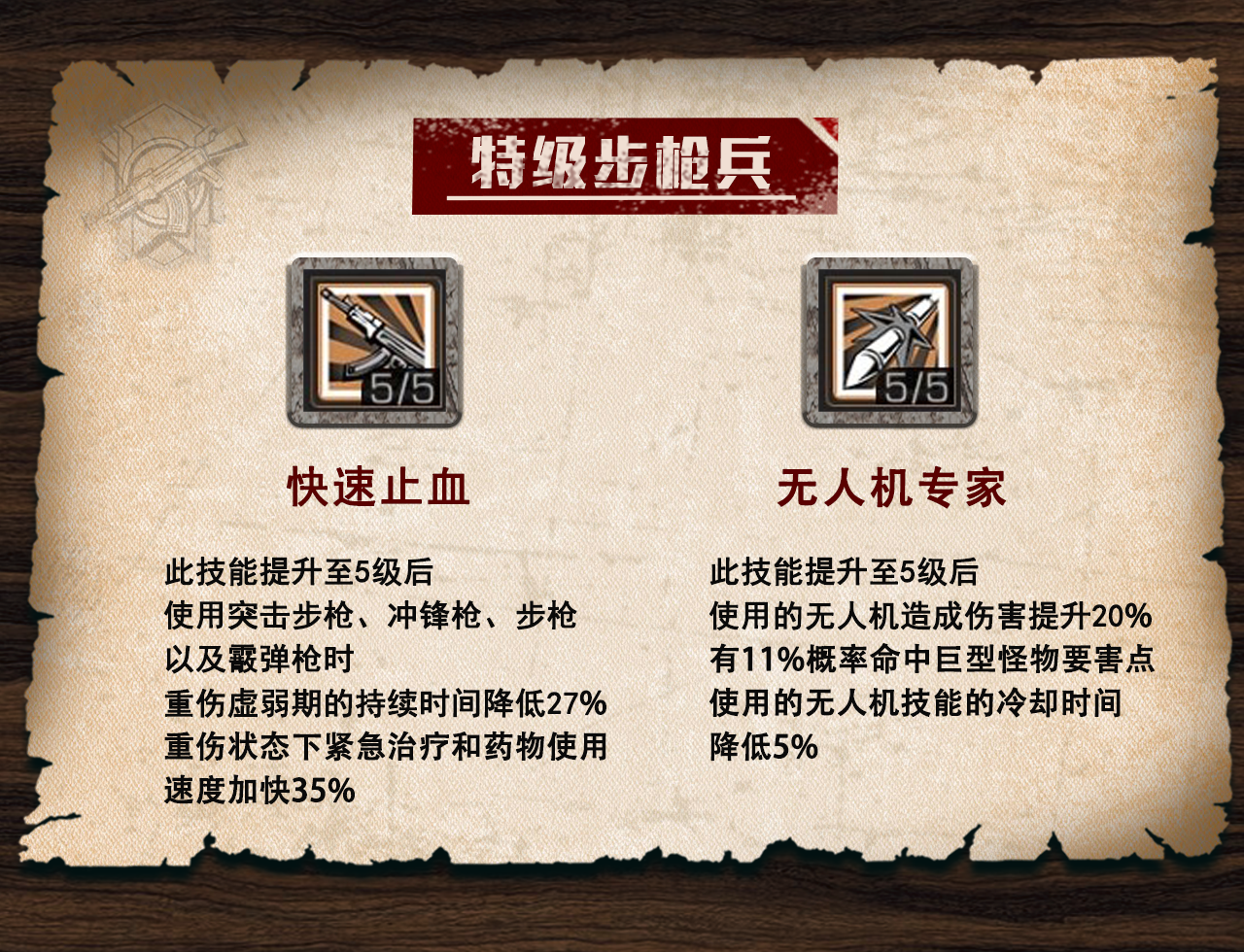 什么止血枪成为最优步枪兵需要什么条件？这篇攻略就够了！_https://www.jmylbn.com_新闻资讯_第7张