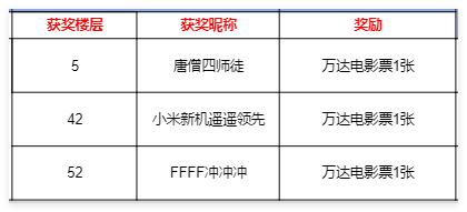 【已开奖】游戏活动情报汇总，晒图赢万达电影票！