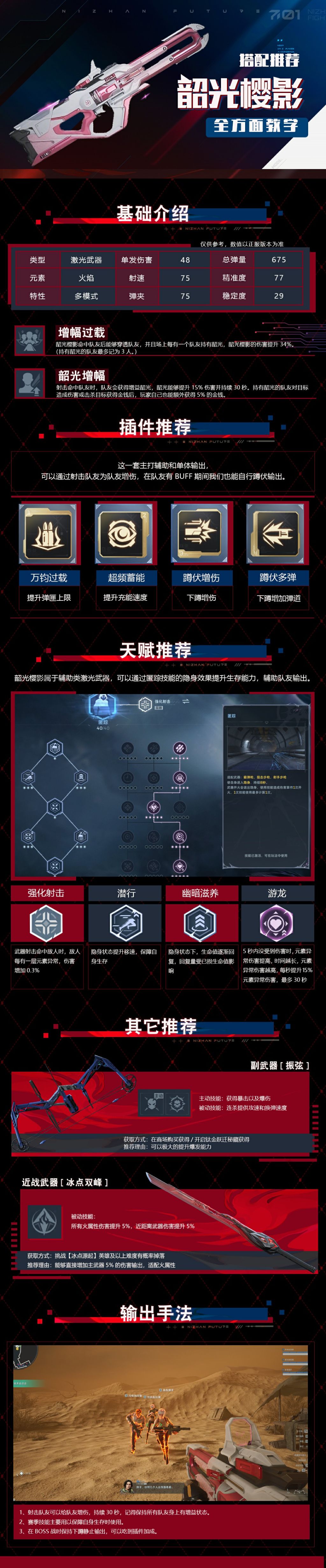 韶光樱影全方面教学一图流