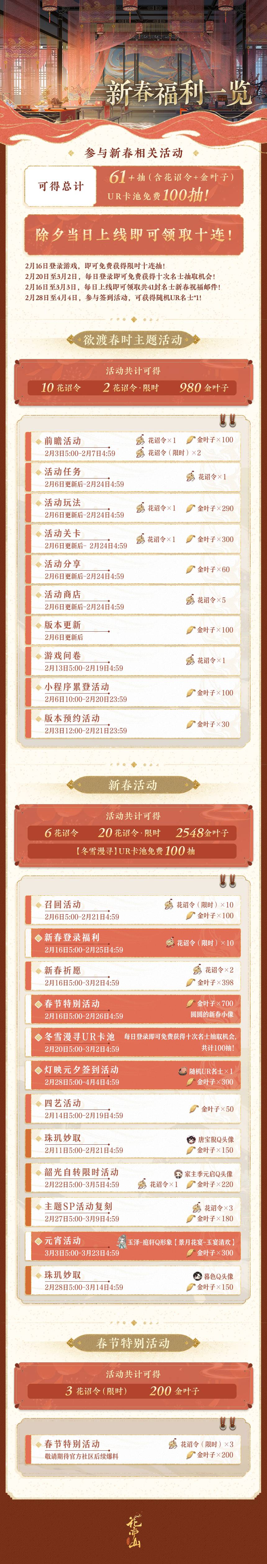 欲渡春时丨新春福利合集