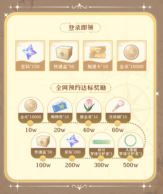 【福利汇总】海量公测好礼发放中，首发福利大盘点！