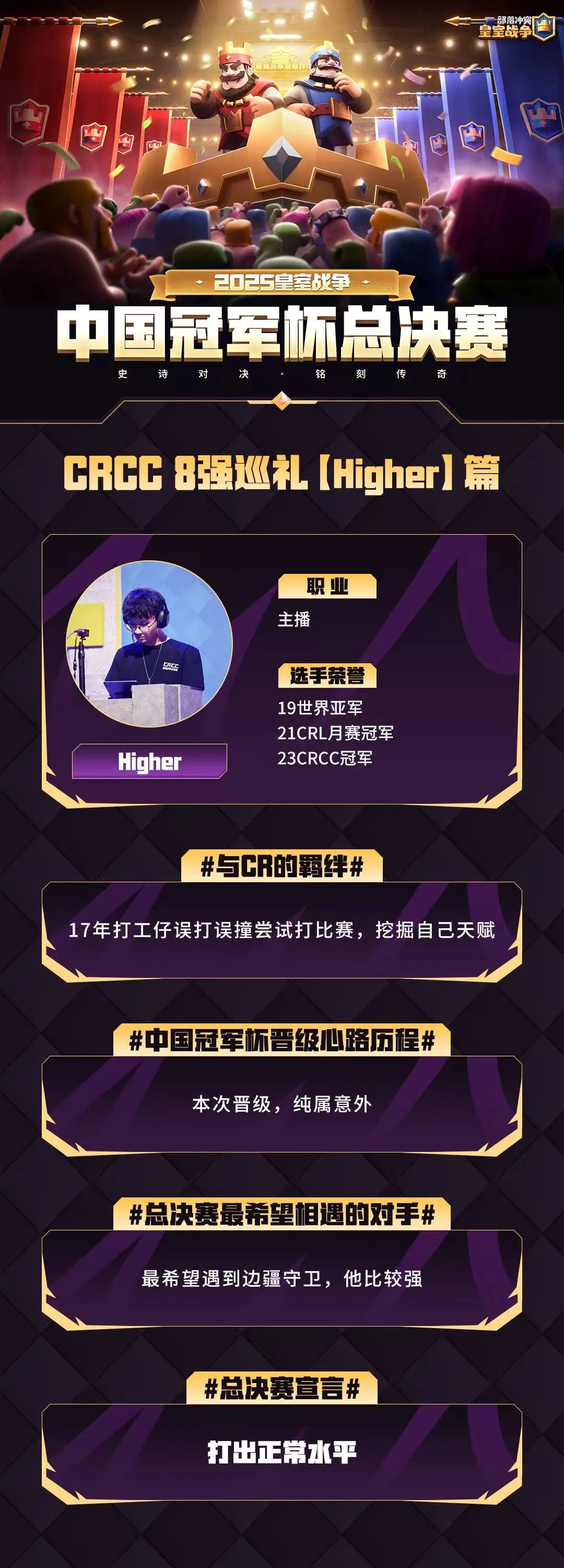CRCC中国冠军杯总决赛8强巡礼——Higher！