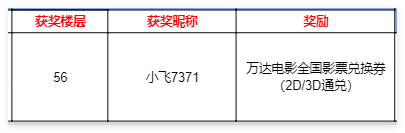【已开奖】群星纪元x星河战队联动确认！
