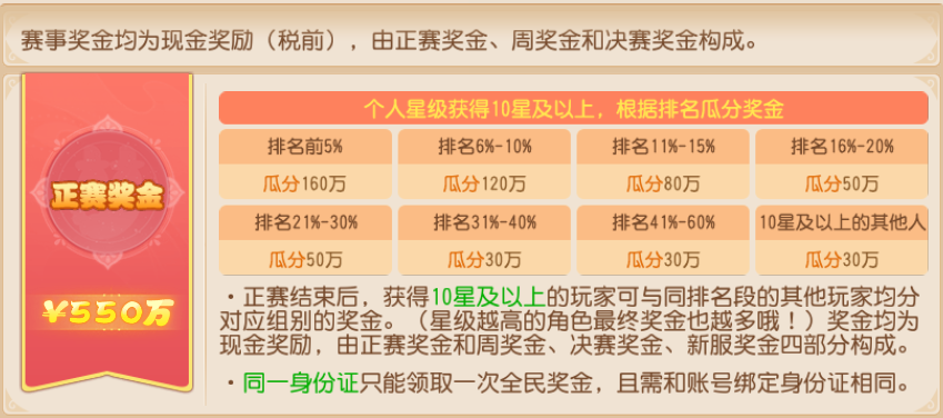 全民PK热门阵容推荐快速上分