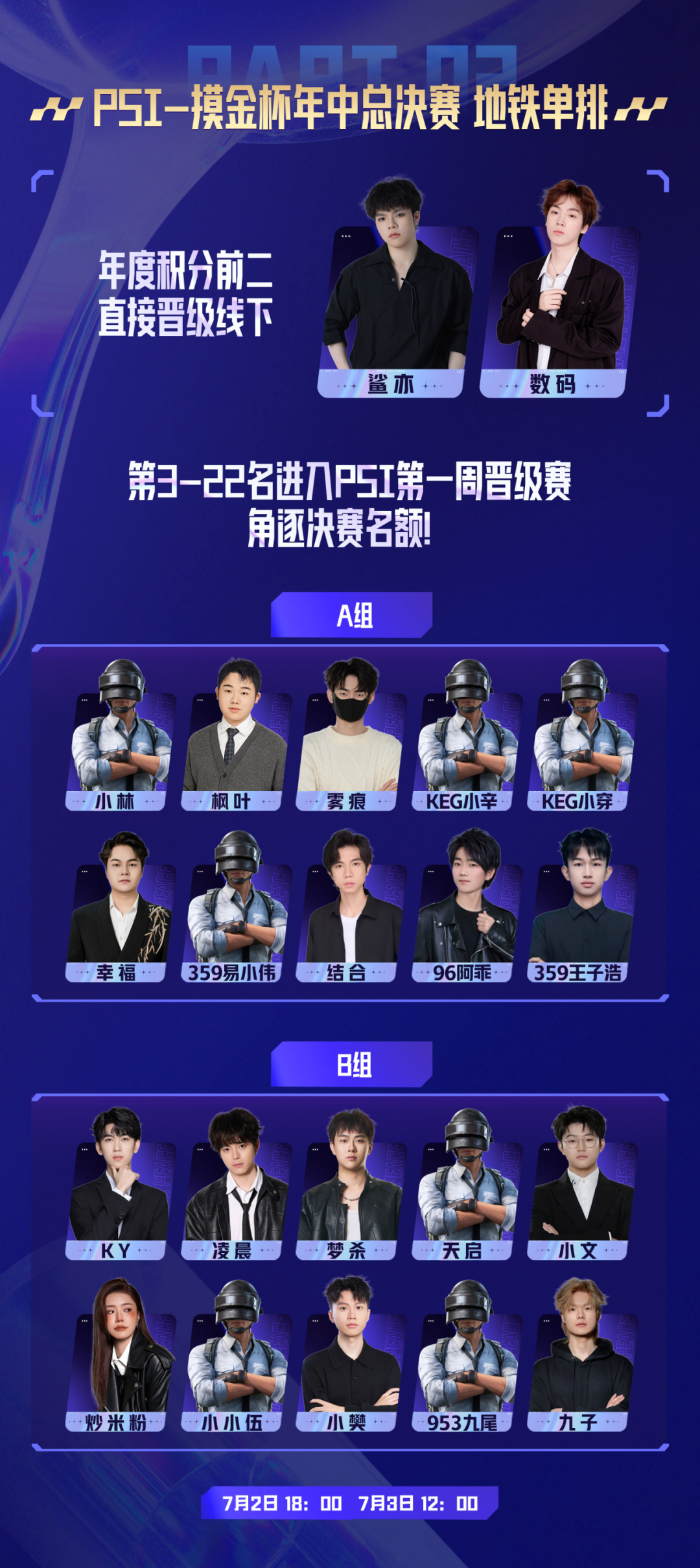 一图带你了解2026 PSI和平精英主播赛精彩看点