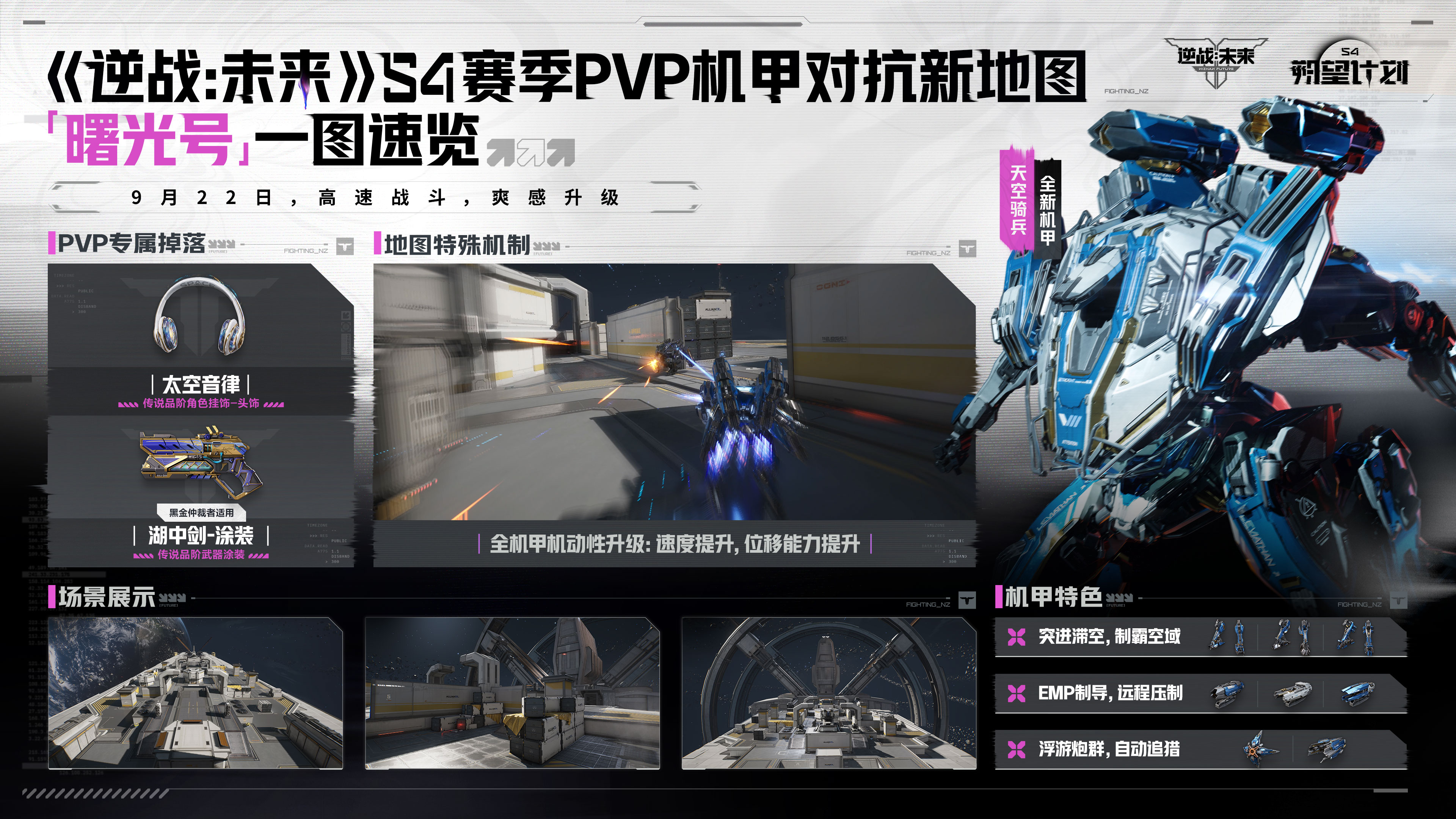 S4朔望赛季 | 机甲对抗「曙光号」一图速览