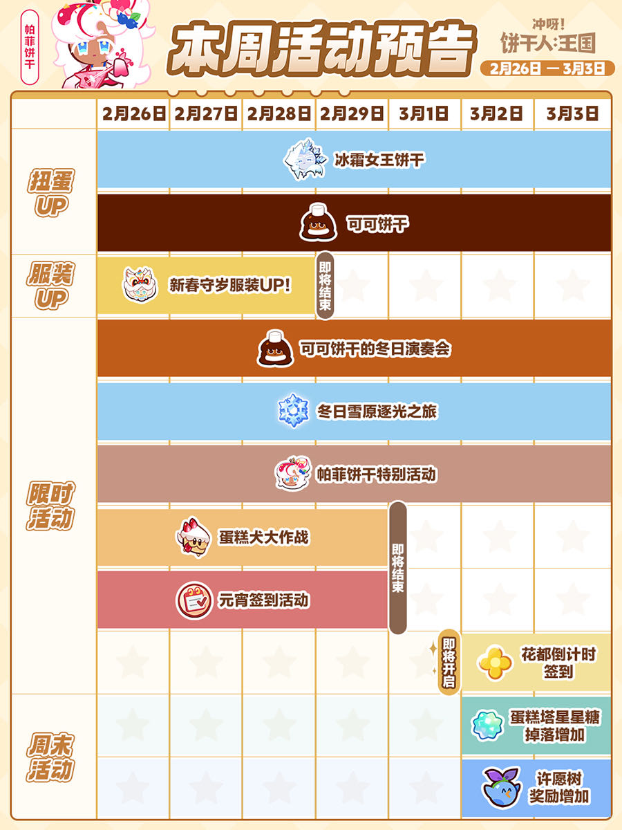 「王国活动日历」2月26日—3月3日