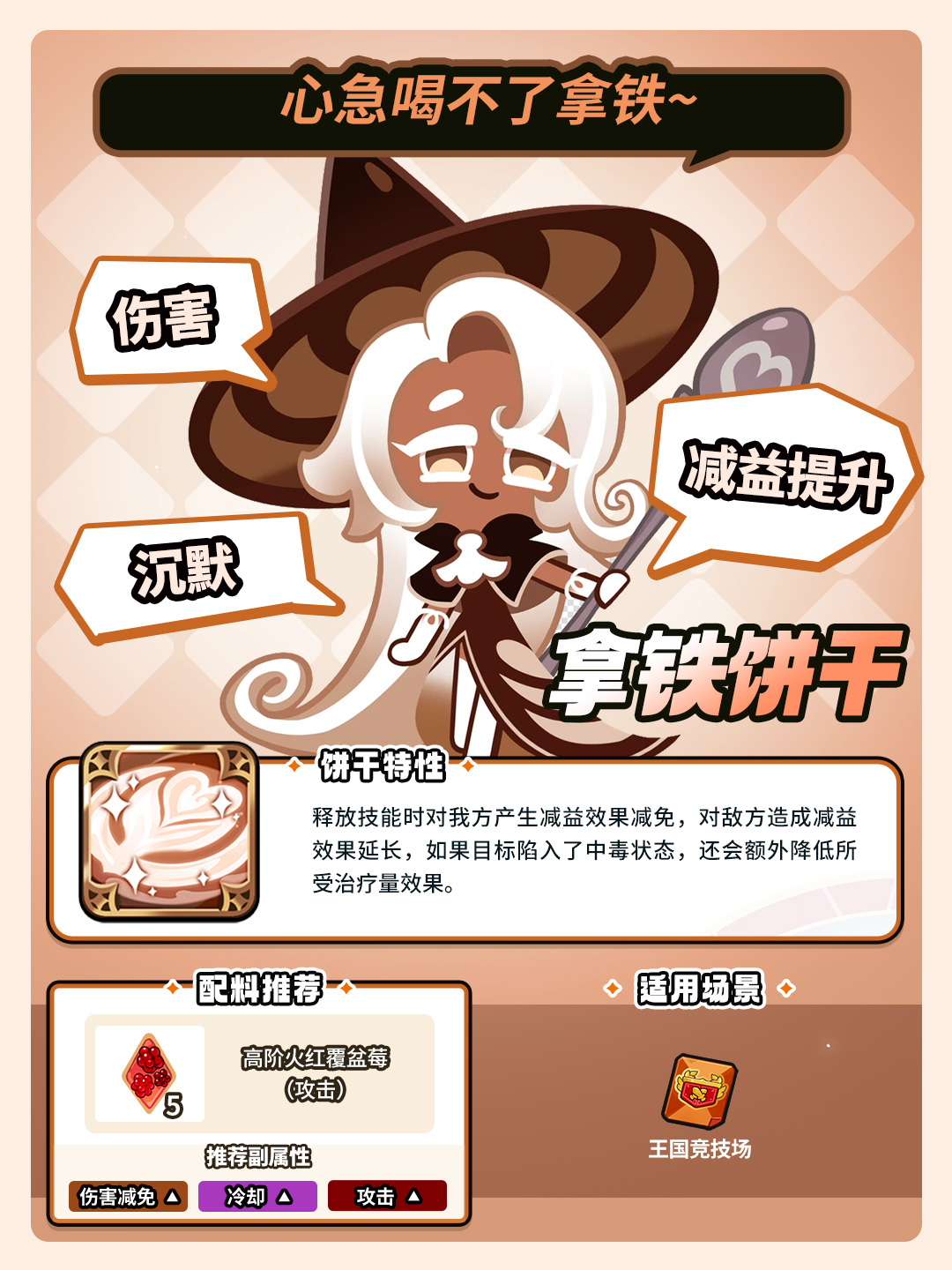 「所有的饼干都是学生~」 拿铁饼干 魔法糖解锁