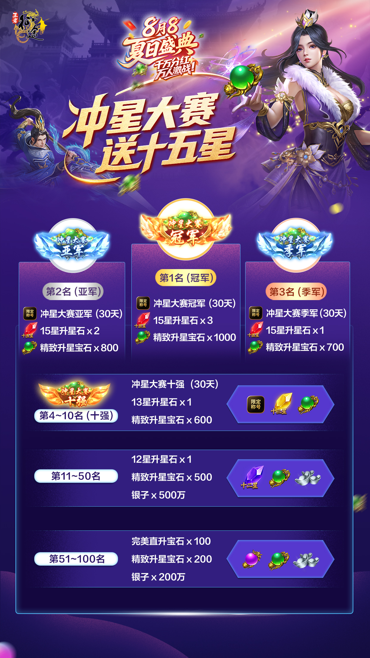 8月8夏日盛典：冲星大赛，送十五星！