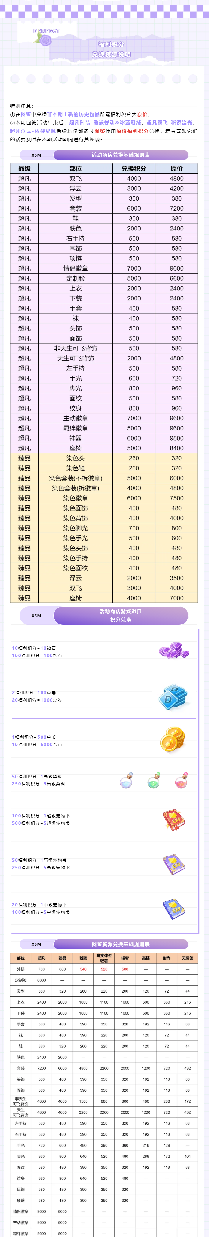 2025年第二期紫钻巅峰至臻回馈来袭！超凡时装&双飞&浮云免费兑