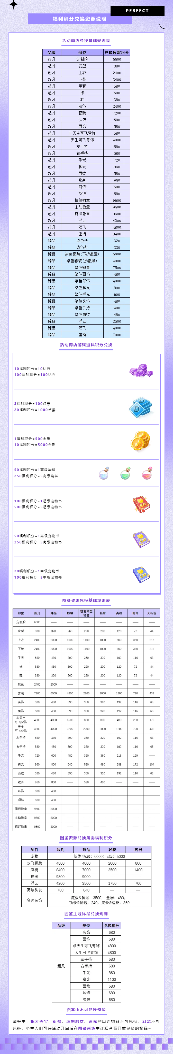 紫钻巅峰至臻回馈2024年第二期来袭！全新超凡时装&座椅&浮云免费兑！