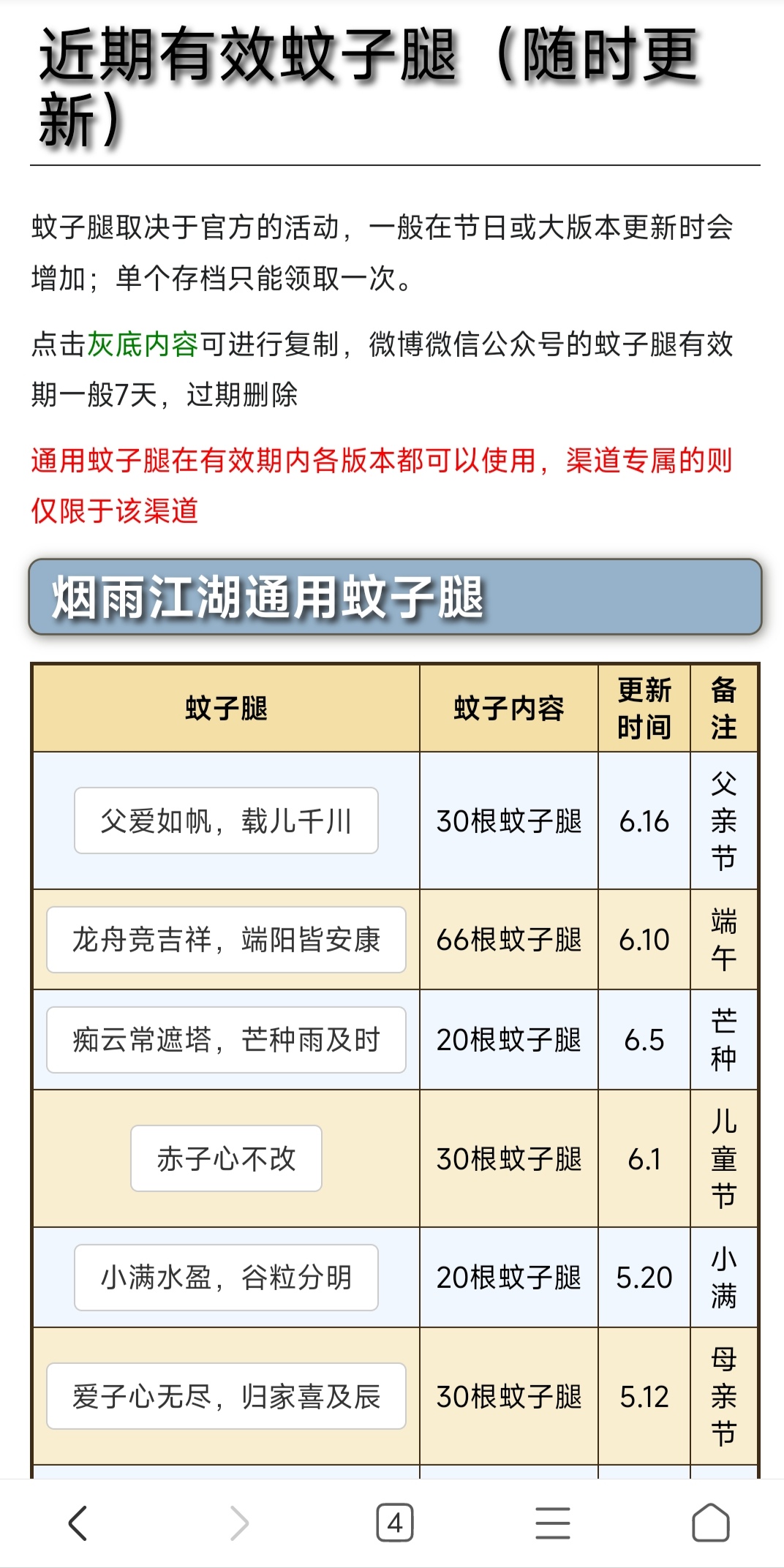 新区开启，支线更新，欢迎新老朋友加入领福利🧧