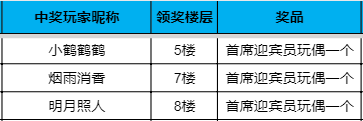 【已开奖】【花田情报局】探班vlog预告：潜入小院工作室，带你看看这群爱玩的团队！