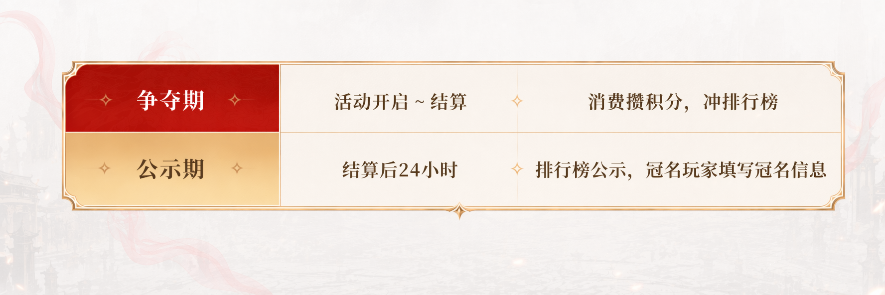执掌服务器冠名权！这个服，名字由你说了算