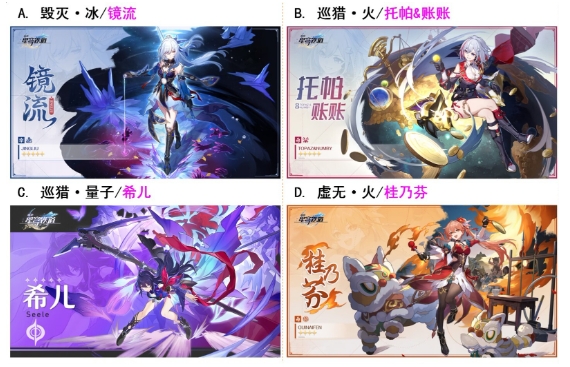 【已开奖】1.4版本，你最想获取的角色是？