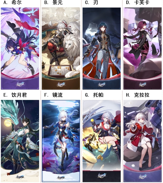 【已开奖】你认为最保值的5星输出是？