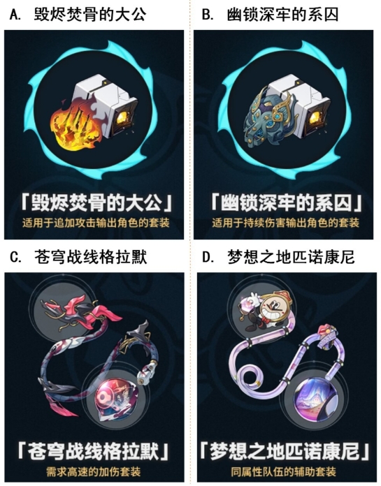 【已开奖】4套新遗器，你最看好哪一套？