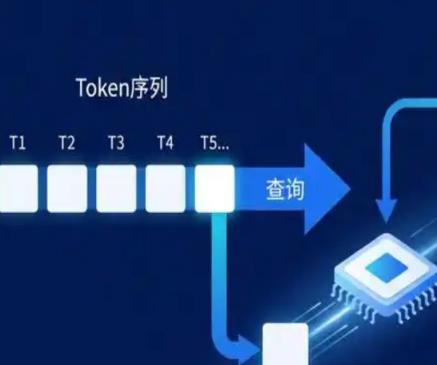 UP主实测谷歌压缩算法 结果出人意料