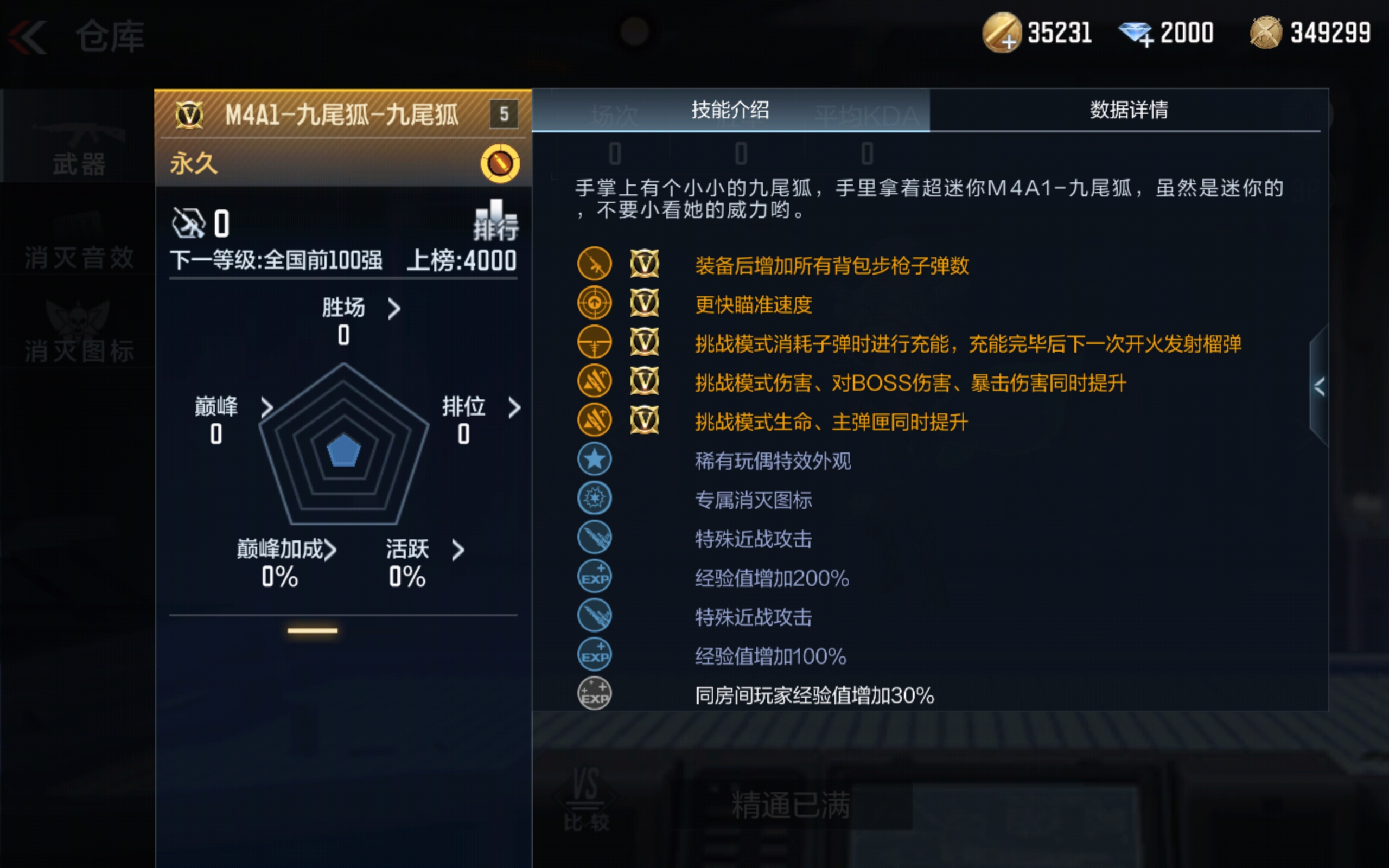 【武器评测】M4A1-九尾狐-九尾狐，充能榴弹群怪清道夫!
