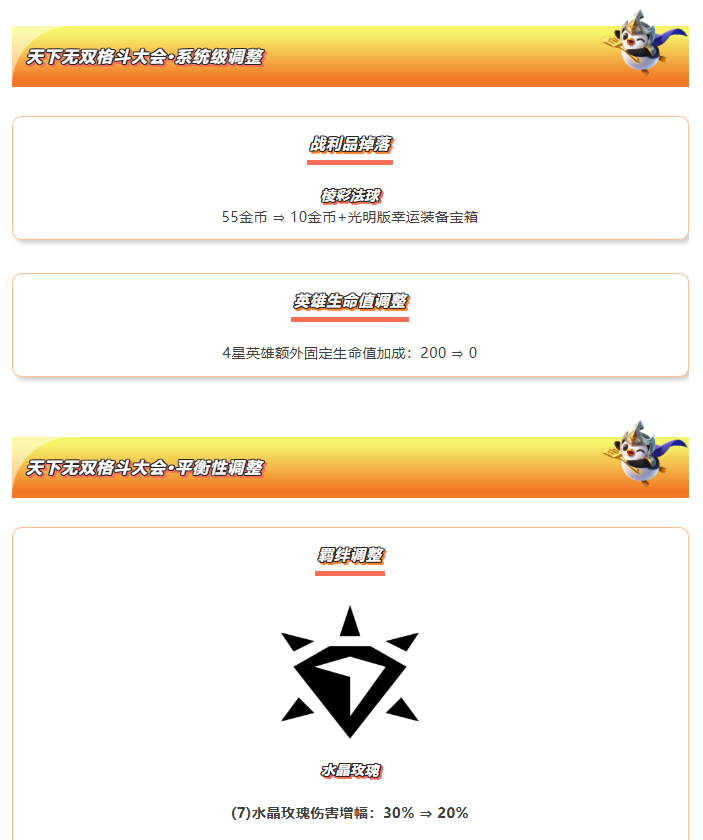 《金铲铲之战》15.3版本 8月28日更新公告