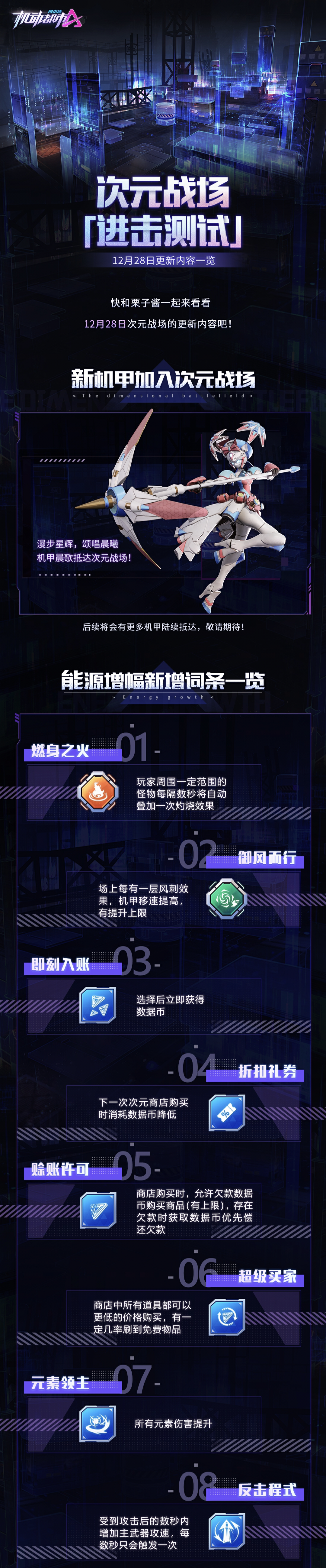 【次元战场-进击测试】12月28日更新内容一览