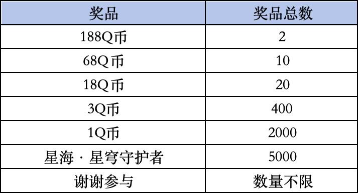 《部落冲突》Livelink活动规则