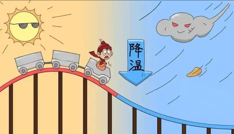 气温断崖式下跌 这游戏教你从容应对变局