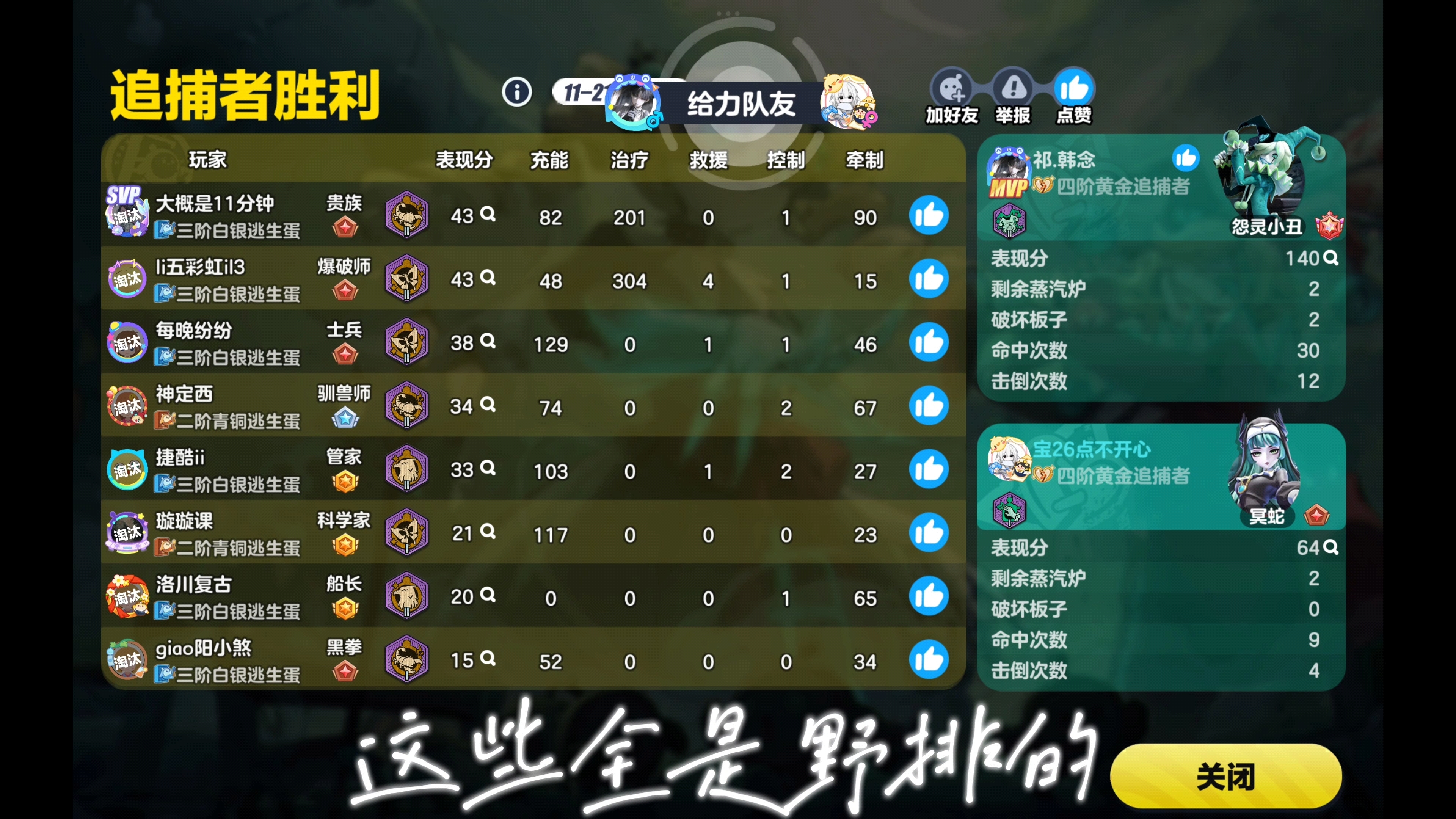 逃出惊魂夜胜利的野排。