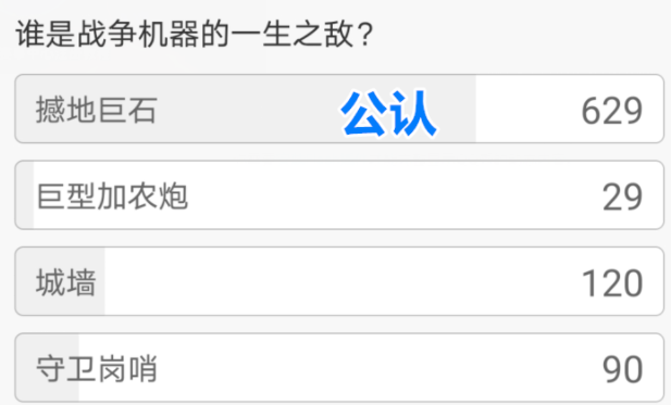 部落冲突：官方列举的战争机器一生之敌，玩家：你太高看它了