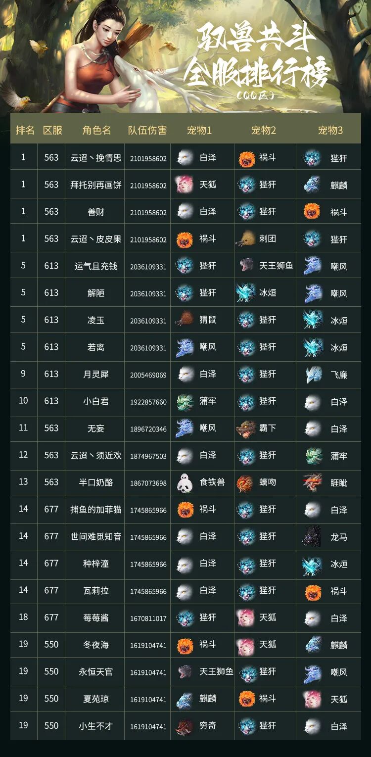到底是谁！放假竟在“偷偷努力”！