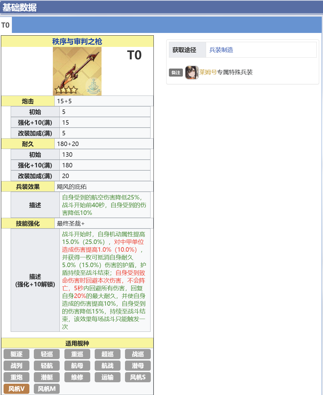 秩序与审判之枪