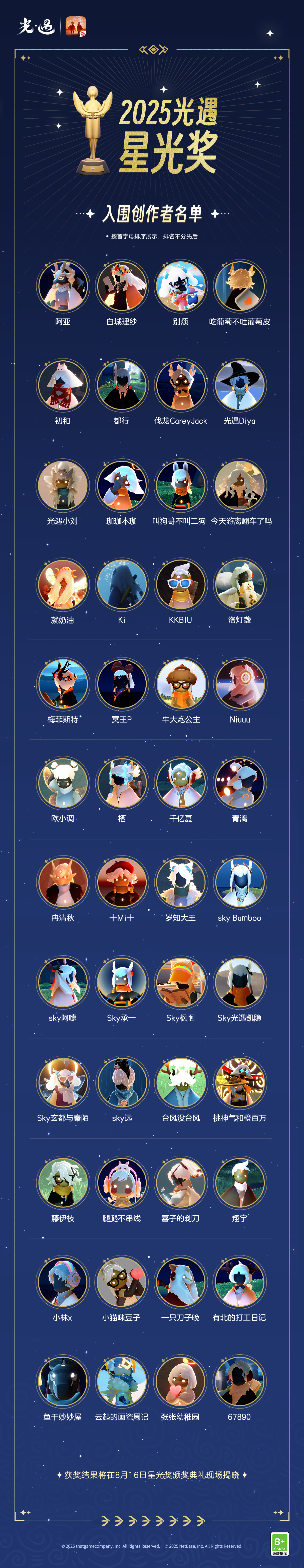 六载辰辉 星光璀璨｜2025《光·遇》星光奖入围创作者名单