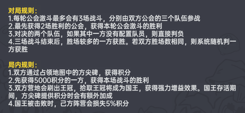 版本前瞻丨公会激斗开启，邀你决战公会之巅！