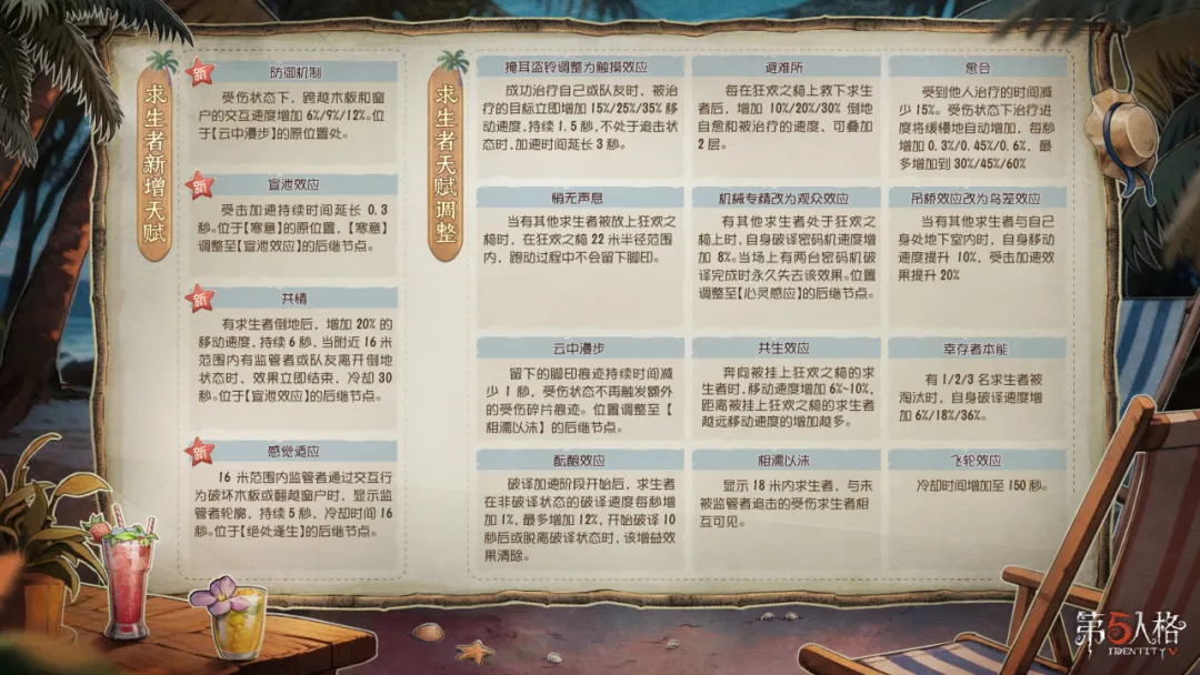 【共研服更新】2025年6月20日共研服更新内容