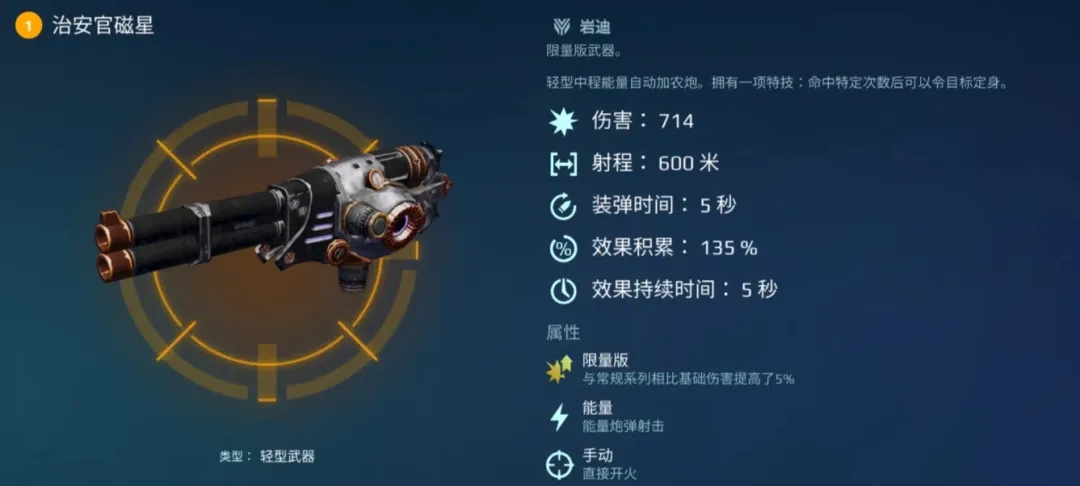 定枪王“磁星”深度解析