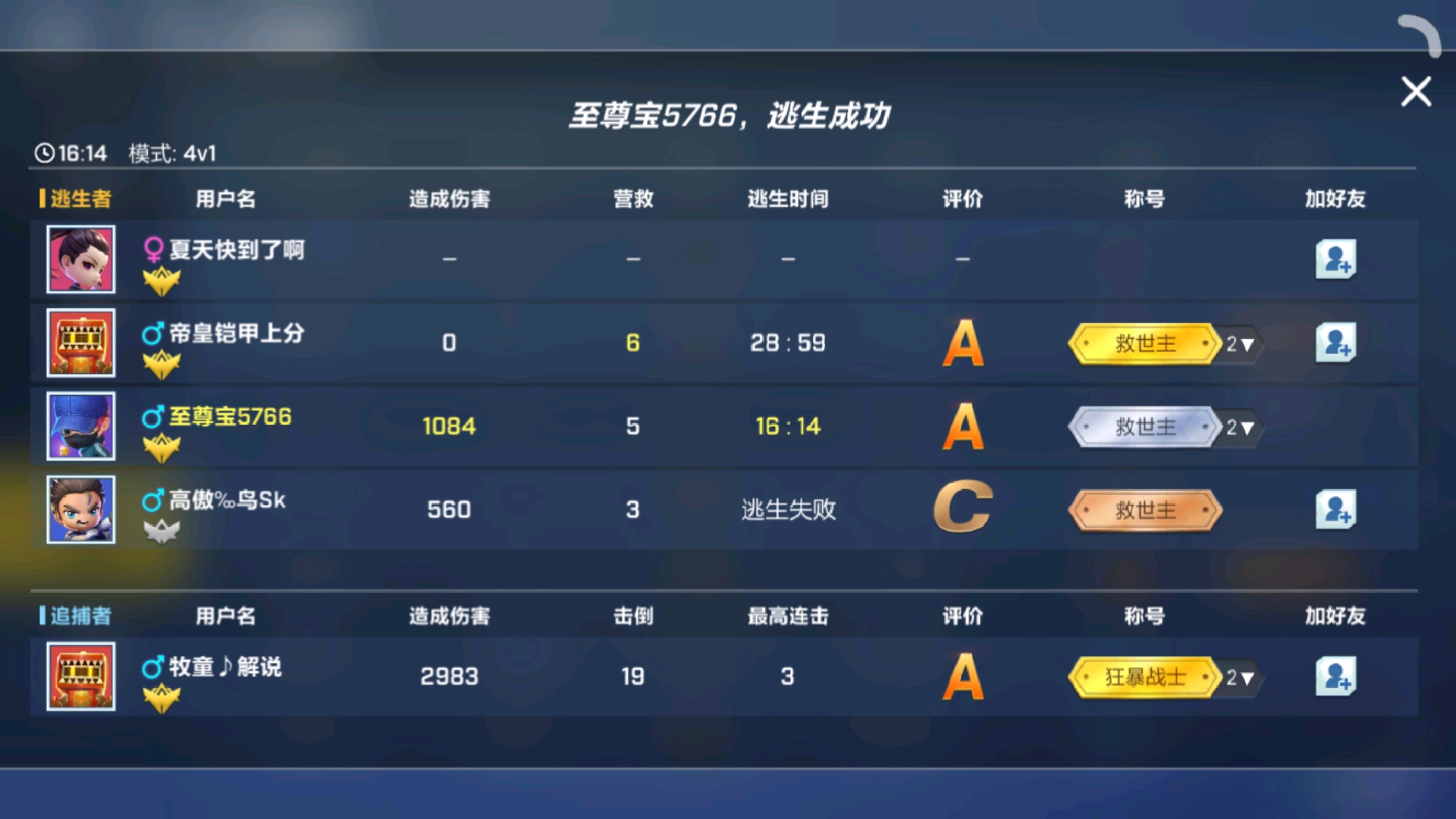 就喜欢皮是什么东西？