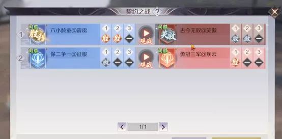 【契约之战】第一届契约之战圆满结束，六小龄童@霹雳荣获冠军！