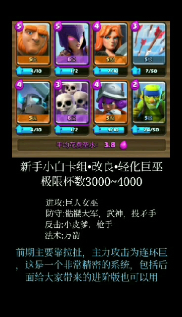 CR卡牌演奏者丨骷髅狂想曲•第一乐章丨奥兰•经典巨巫平推流