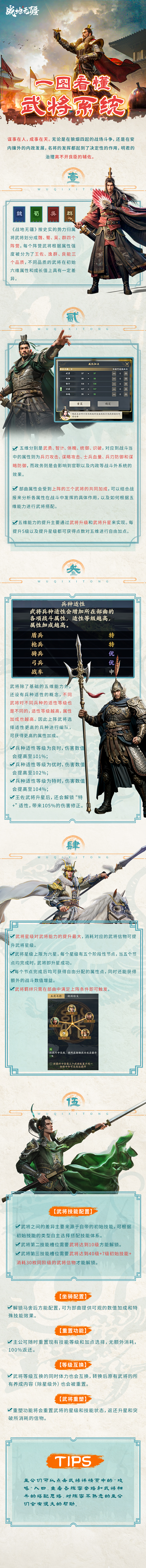 《战地无疆》一图看懂武将系统