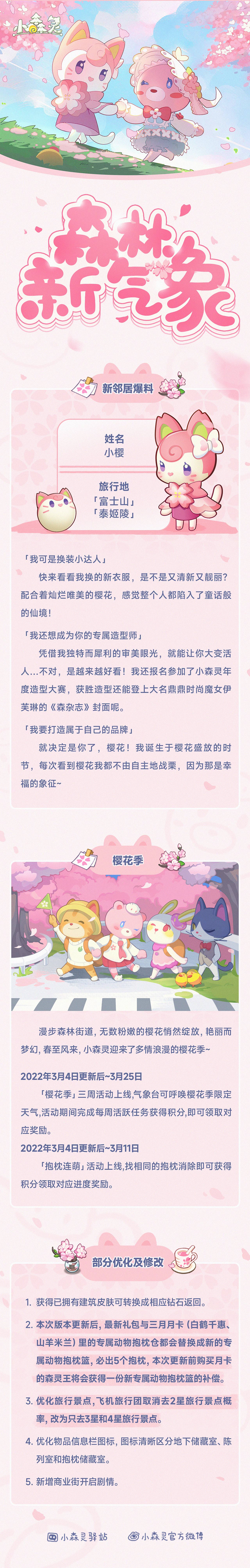 小森灵本期更新公告 | 三月樱花季，春意随风起