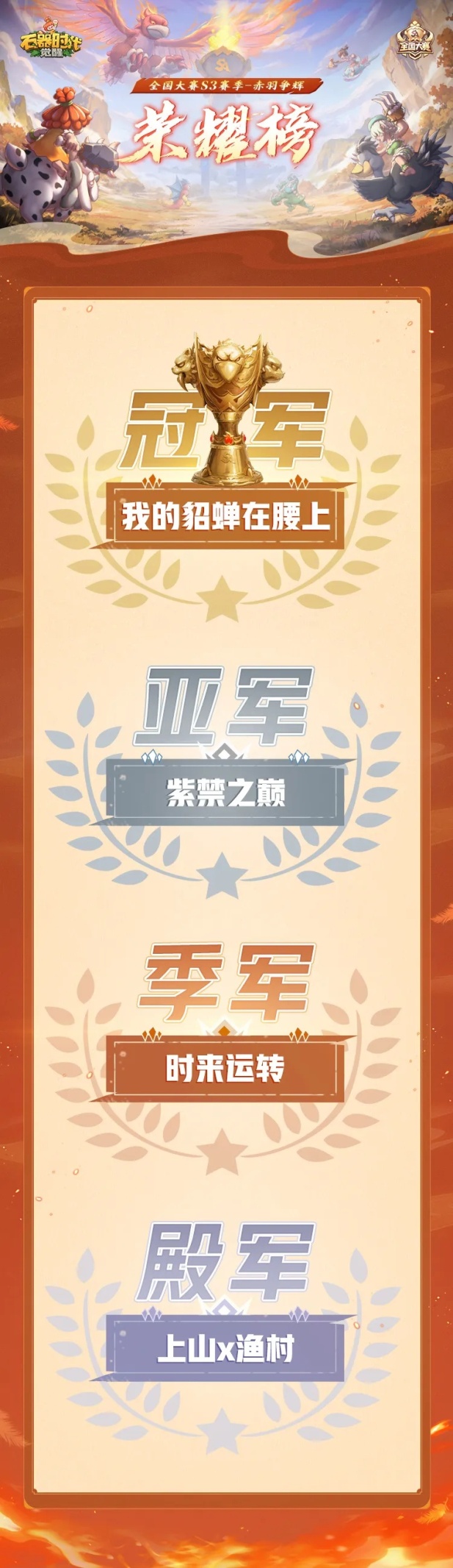 全国大赛S3 | 朱雀再临，赤羽争辉！恭喜【我的貂蝉在腰上】问鼎总冠军！