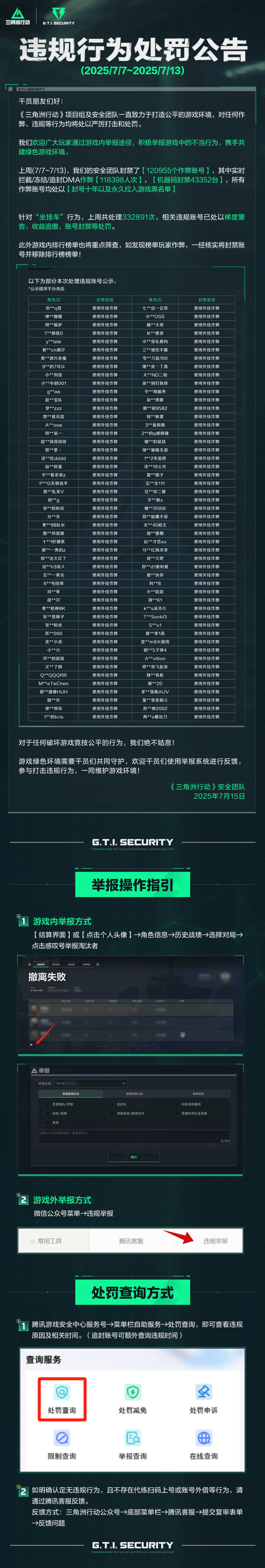 《三角洲行动》违规行为处罚公告(7.7 ~7.13)